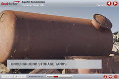 Aquifer Remediation