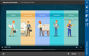 Construction Cost Estimating: Resources and Processes