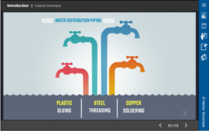 Plumbing: Pipe Fitting