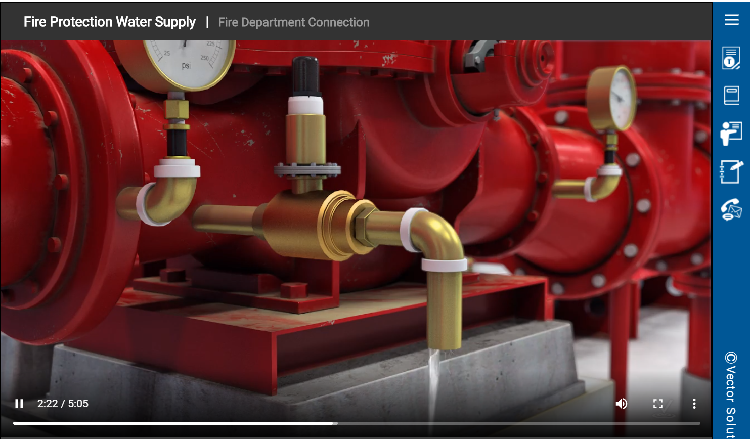 Fire Systems: Wet & Dry Sprinkler Systems